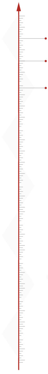 美洛士公司文明